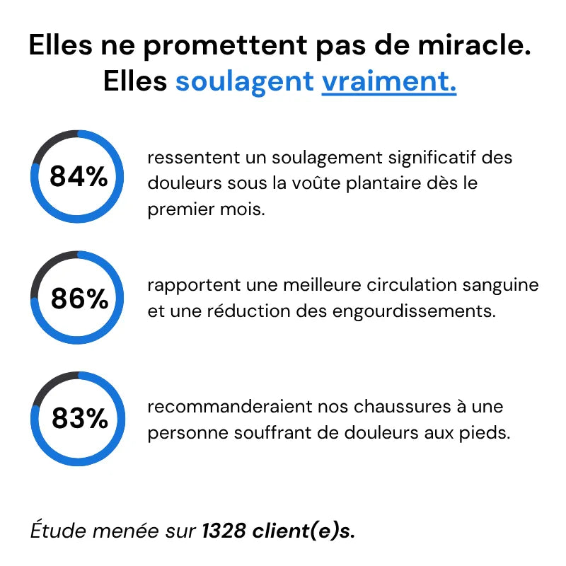 RandoTrail™ - Randonnée tout confort orthopédique
