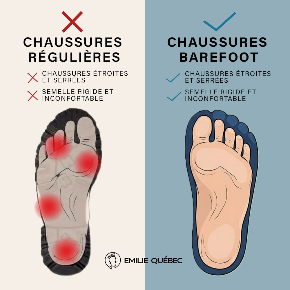 HF Baresandals I - Sandales barefoot ultra-légères ergonomiques