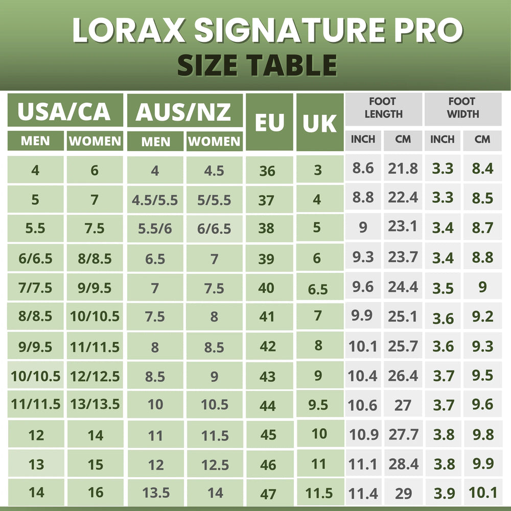 Lorax Signature Pro™ — Chaussures Pieds Nus Antidérapantes (Unisexe)